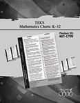 Mathematics TEKS (2012) Charts, K-12
