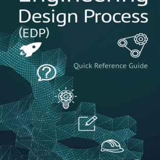 Engineering Design Process in Science: Quick Reference Guide