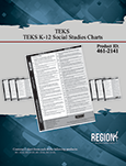 TEKS K-12 Social Studies Charts