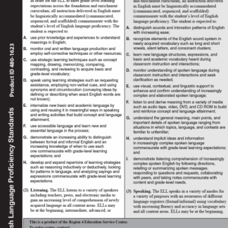 English Language Proficiency Standards (ELPS) Chart, Grades K-1