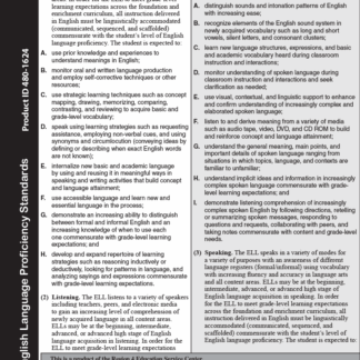 English Language Proficiency Standards (ELPS) Chart, Grades 2-12