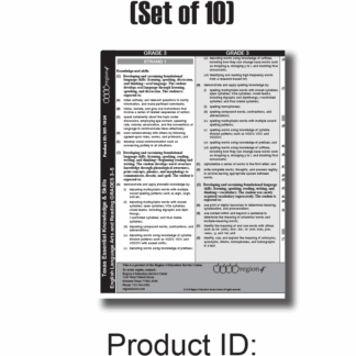 TEKS English Language Arts and Reading Grades 6—8 Chart (Set of 10)