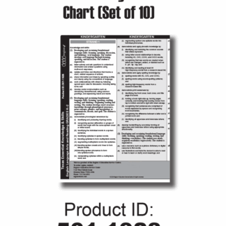 TEKS English Language Arts and Reading English I—English IV (Set of 10)