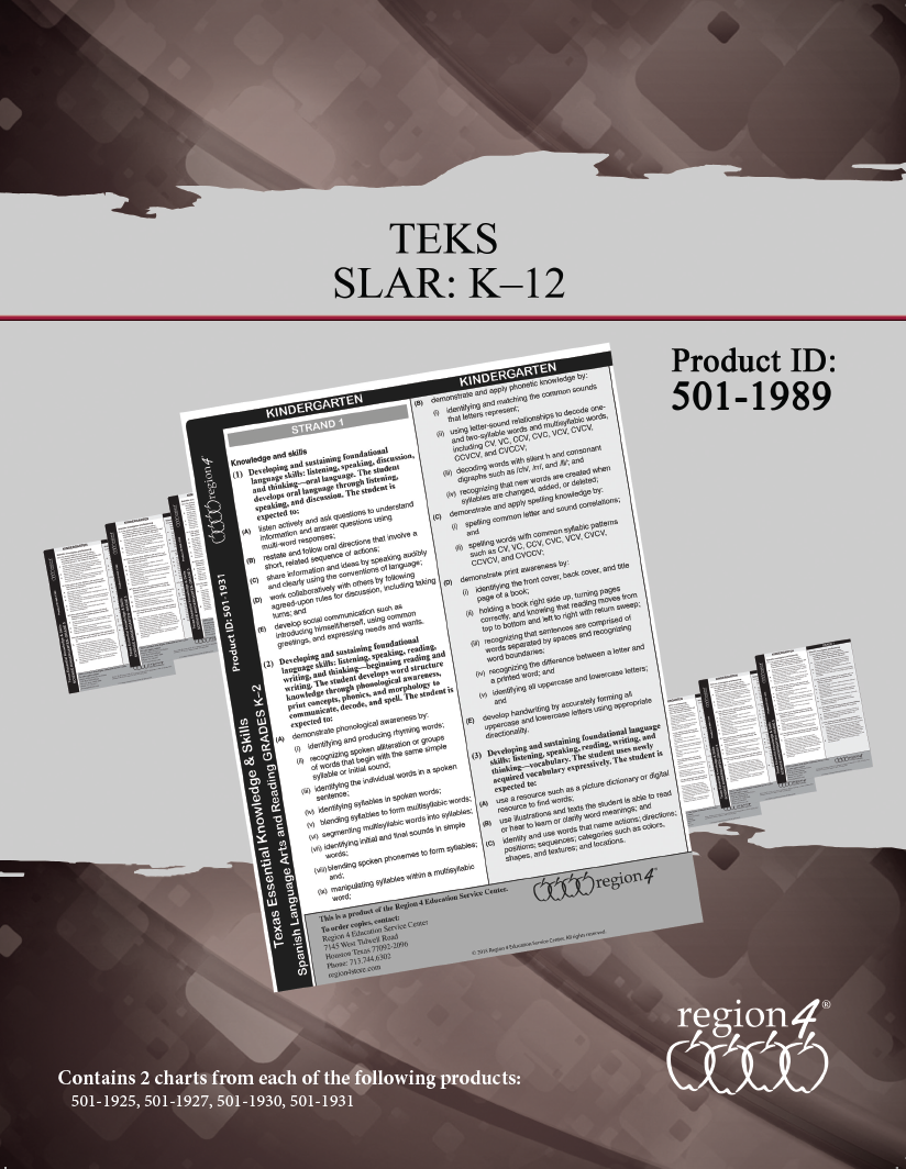 TEKS SLAR K-8, ESOL I-II and ELDA Charts