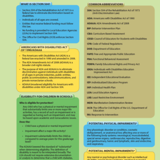 Section 504 Quick Reference Guide for Schools
