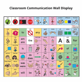 Classroom Communication Board Wall Display